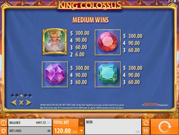 King Colossus paytable