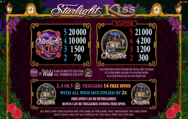 Starlight Kiss paytable