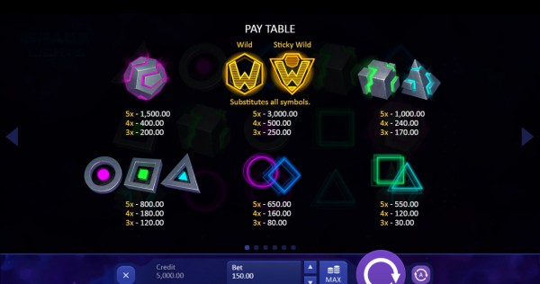 Space Lights paytable