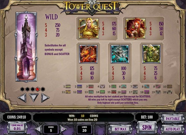 Tower Quest paytable